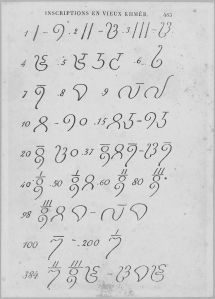 Inscription, chiffres khmers EFEO_CAM16829